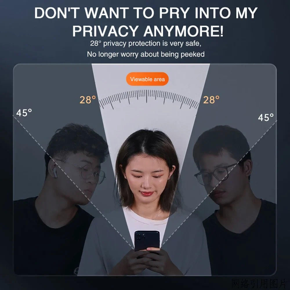 Ultimate Privacy Screen Protector